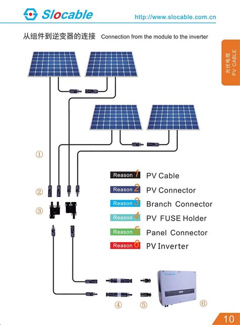 solar panel junction box fuses|solar wiring diagram with fuse.